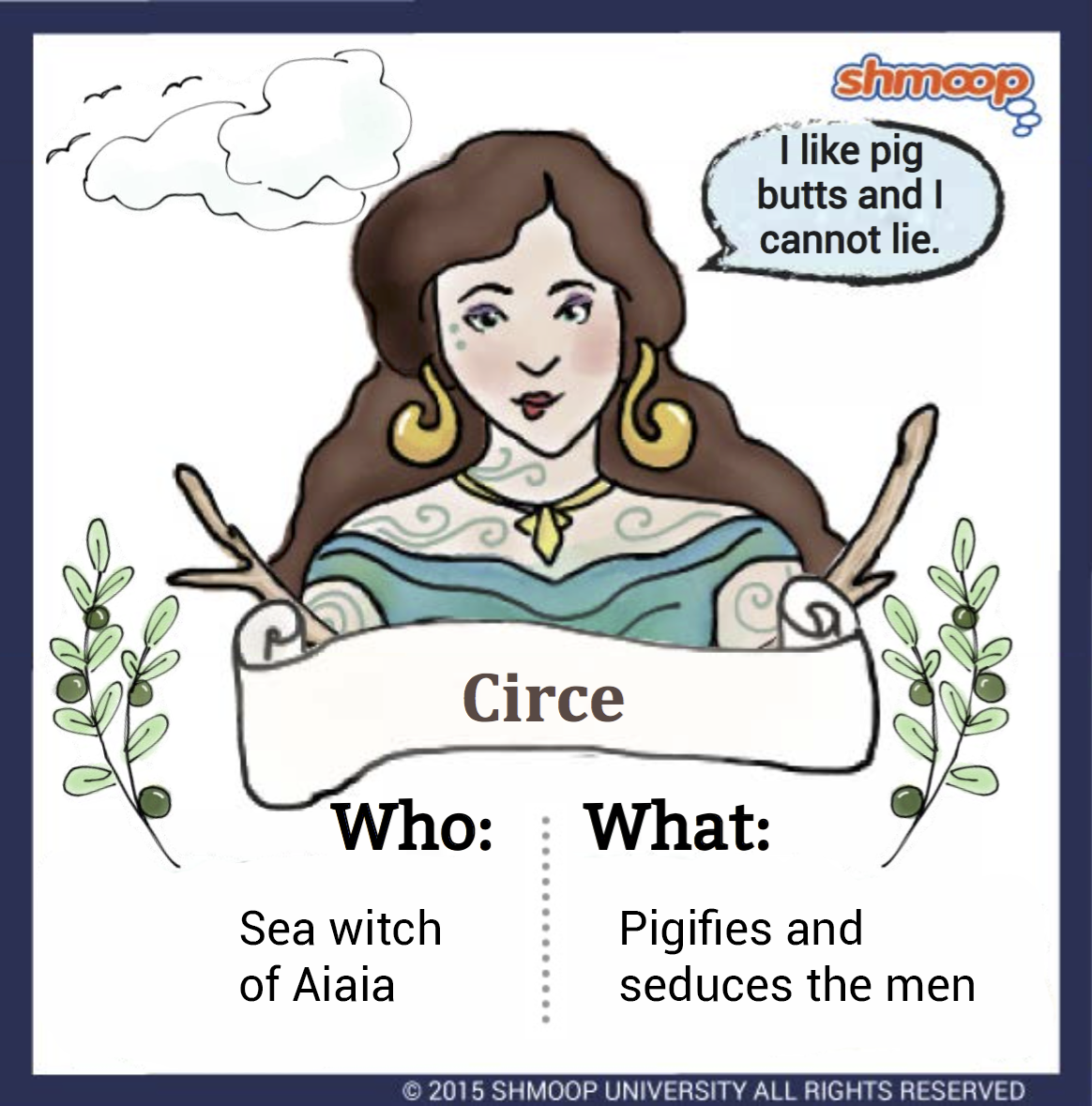 odyssey together with circe essay odyssey and even circe essay