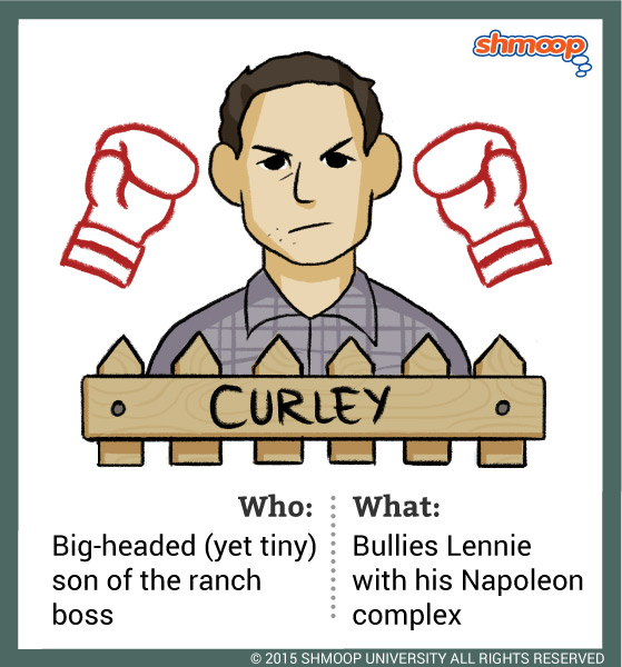 essays on mice and men character analysis essays on mice and men character analysis
